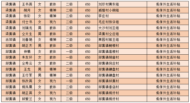 2025年2月23日 第14页