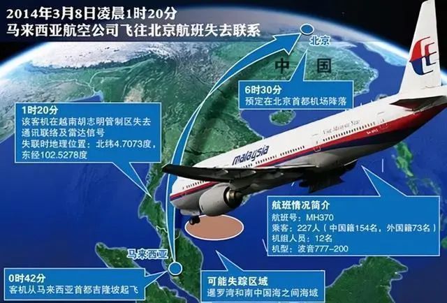 马航MH370重启搜索最新进展，追寻真相与正义的坚定步伐