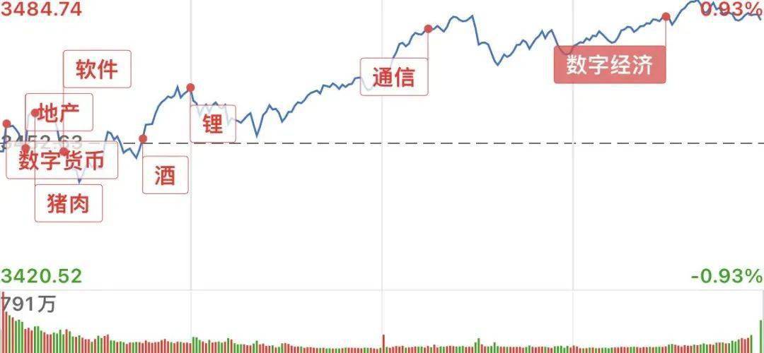 杭州金店惊现特殊现象，金价上涨背景下五天零成交记录