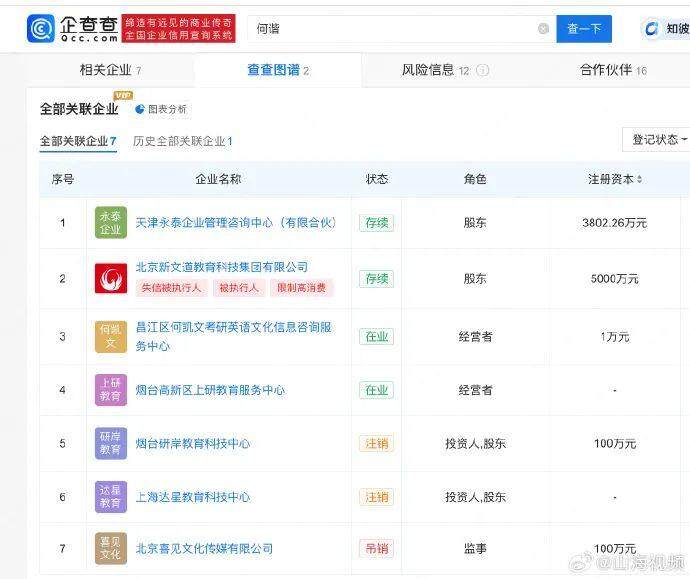 何凯文成绩造假事件，探究、反思与启示