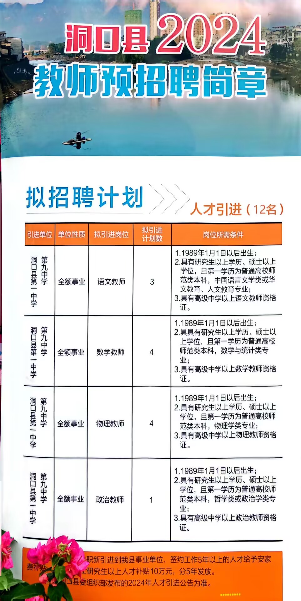 潜口镇最新招聘信息全面解析