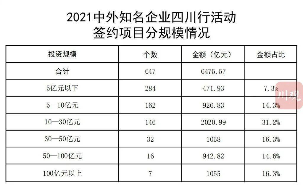 交城县公路运输管理事业单位最新项目研究报告揭秘