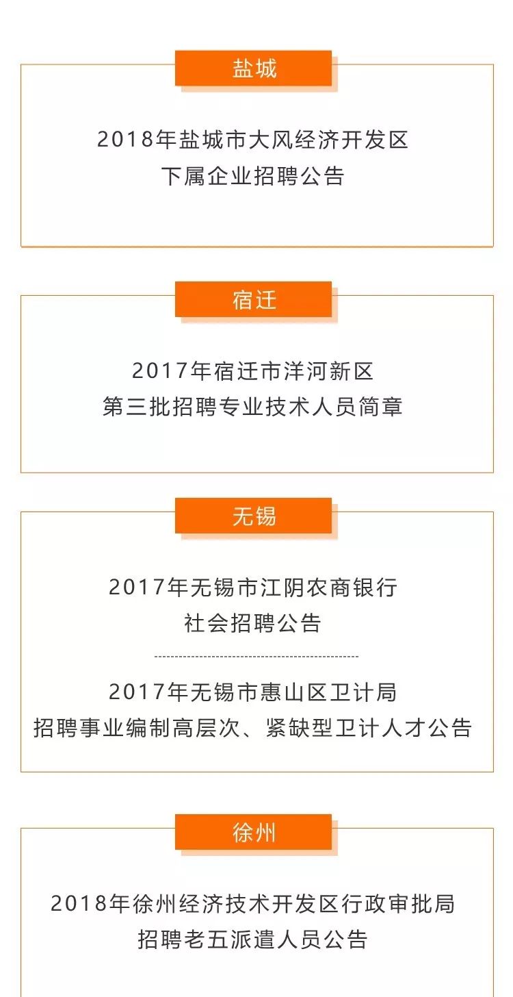 徐州市发展和改革委员会最新招聘信息全面解析