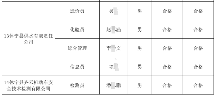 休宁县交通运输局招聘启事概览