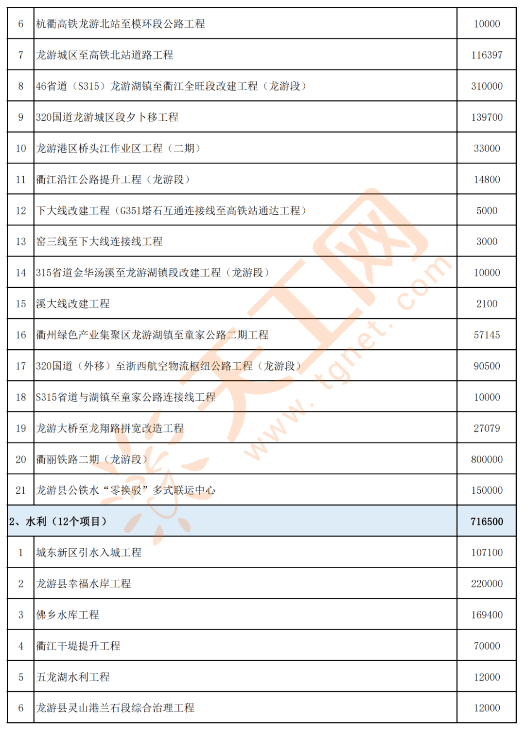 乌恰县级托养福利事业单位新项目，托举幸福明天