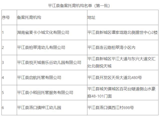 平江区特殊教育事业单位项目进展及其社会影响探究