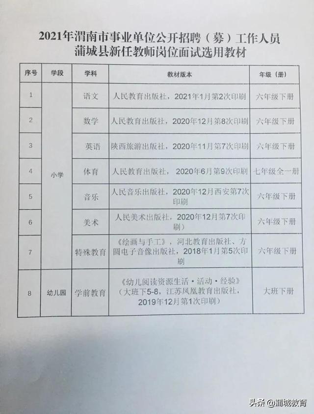 太白县教育局最新招聘公告概览