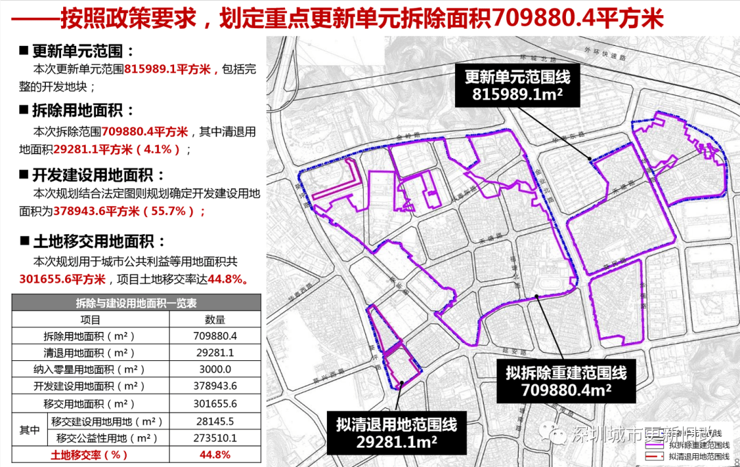 丹东市人口计生委新项目助力人口与计划生育事业迈向新高度