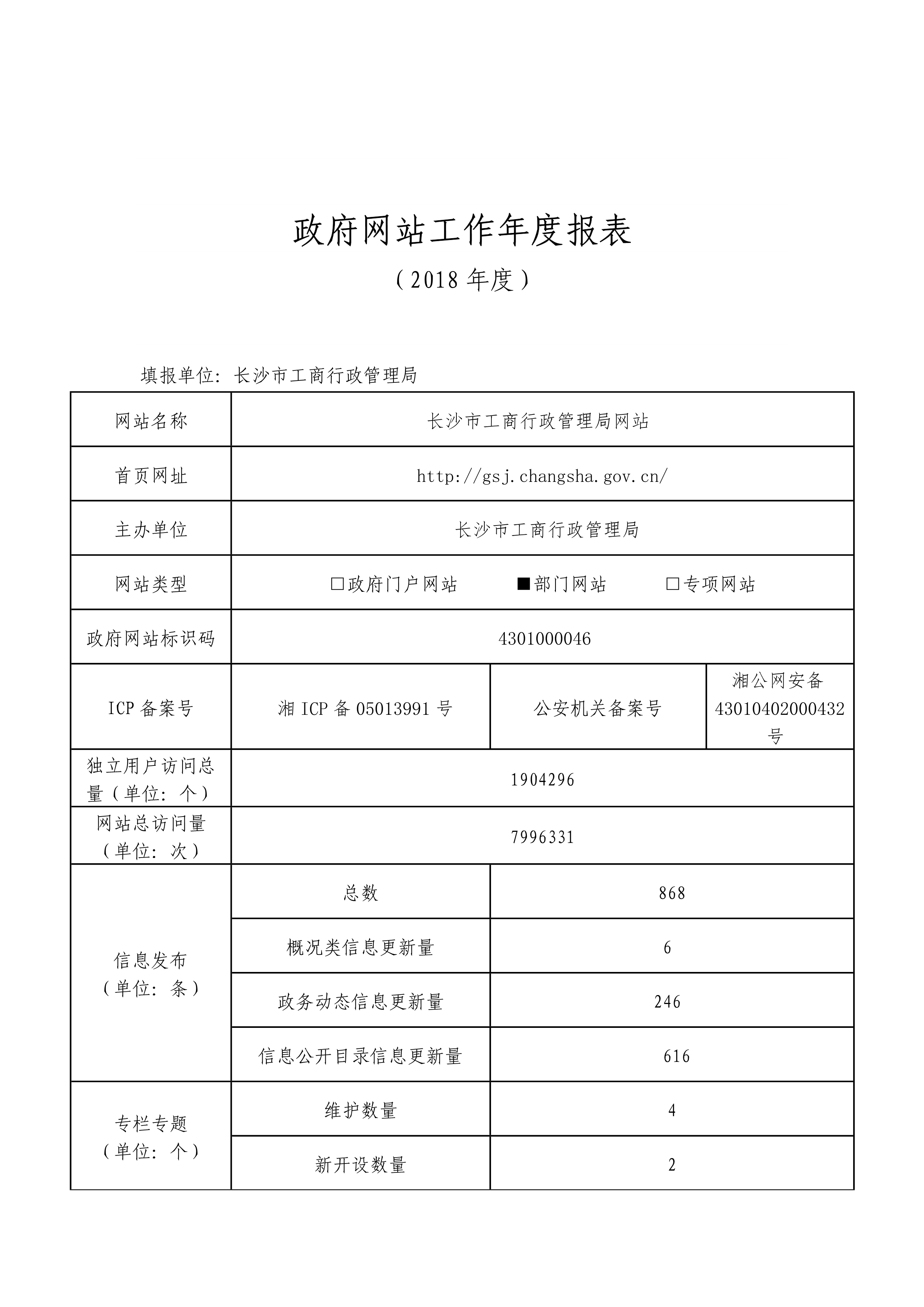 四平市工商行政管理局最新人事任命及职务调整通知