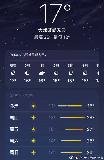 南方昼夜温差显著，影响气候现象及生活须知