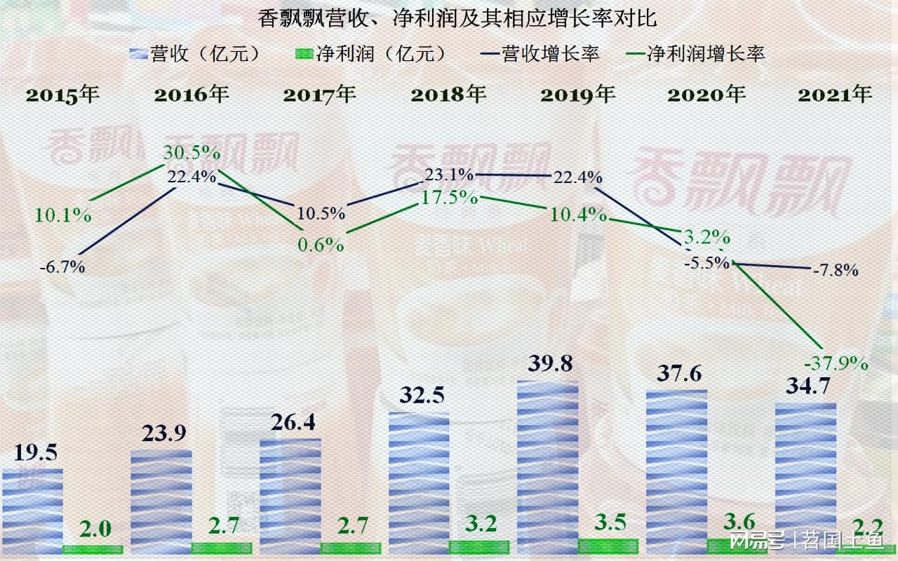 风险管理 第597页