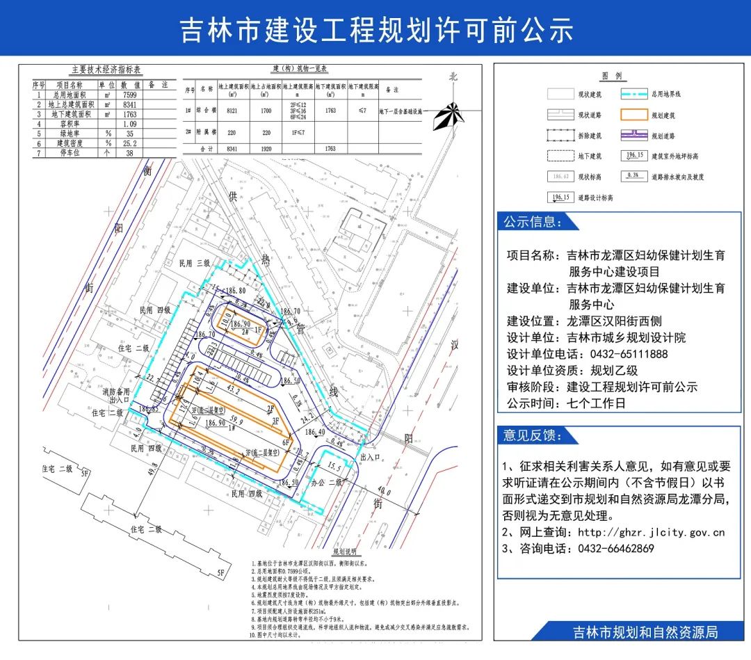 永吉县康复事业单位发展规划展望