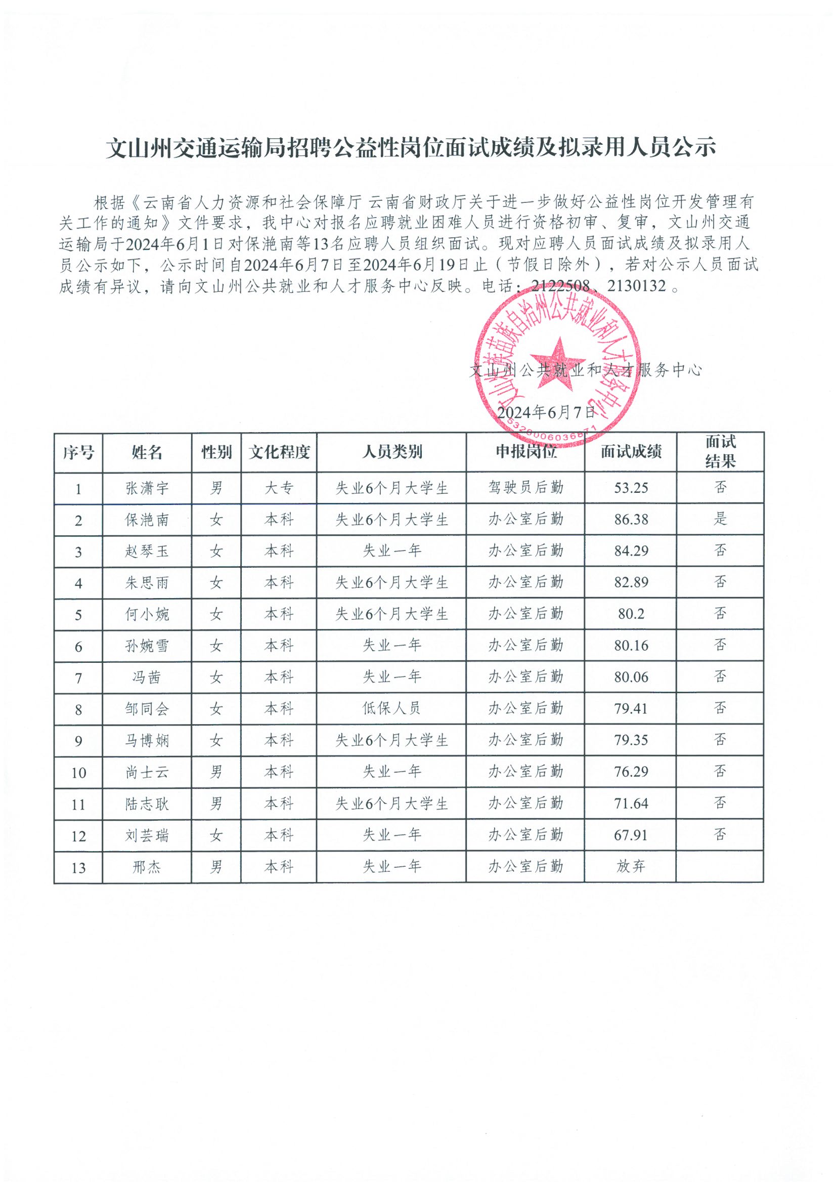 新兴区交通运输局最新招聘启事概览