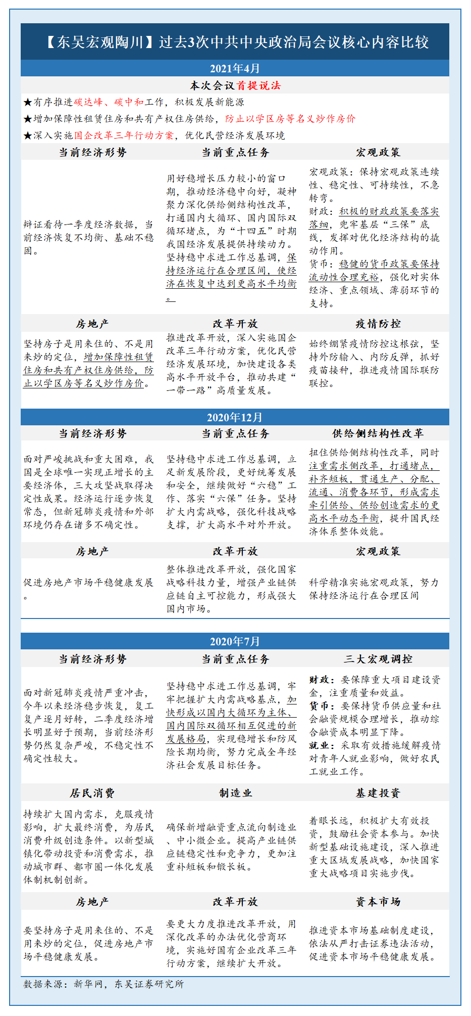 中央财办明年更积极财政政策，降准降息对生活的影响分析