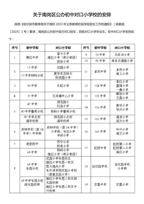 天长市发展和改革局最新发展规划概览