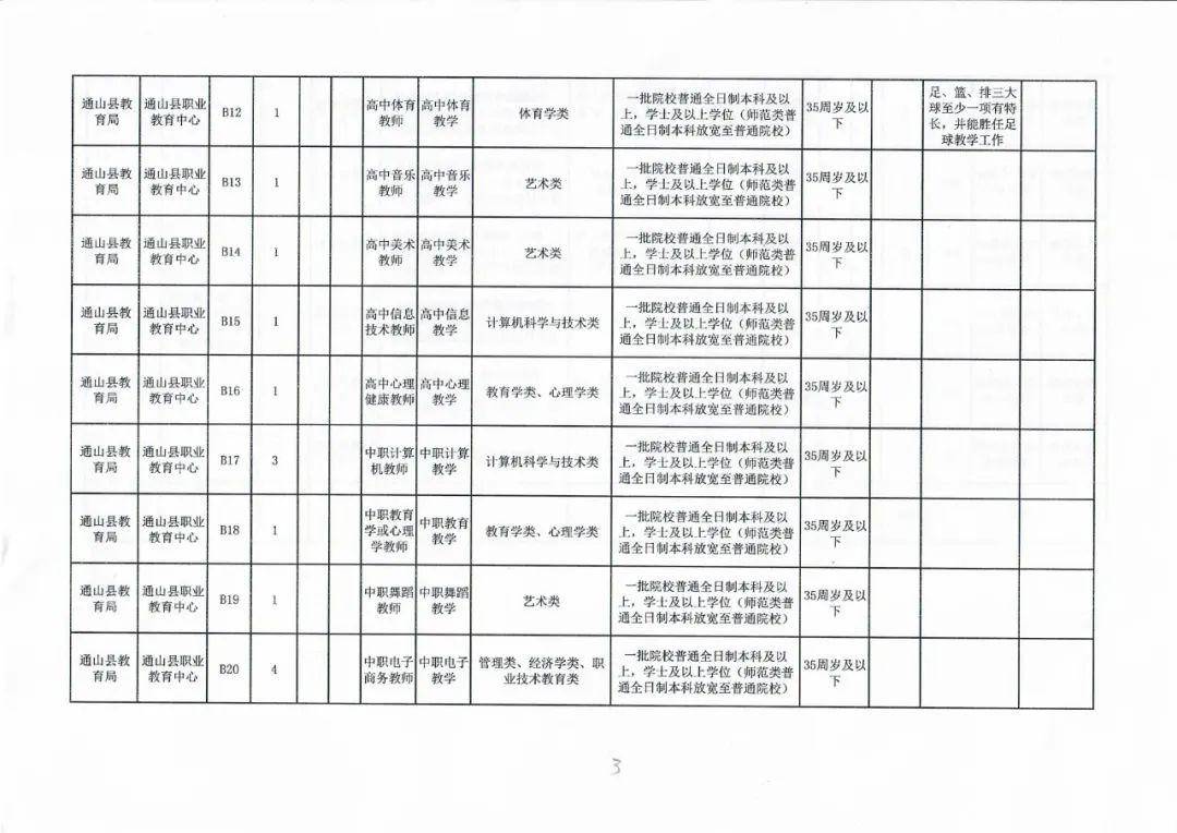 额济纳旗康复事业单位项目最新进展及其地区影响概述