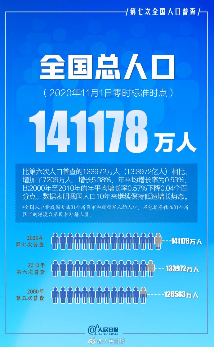 网红柏公子偷税749万，揭示税务违规的严重性与影响