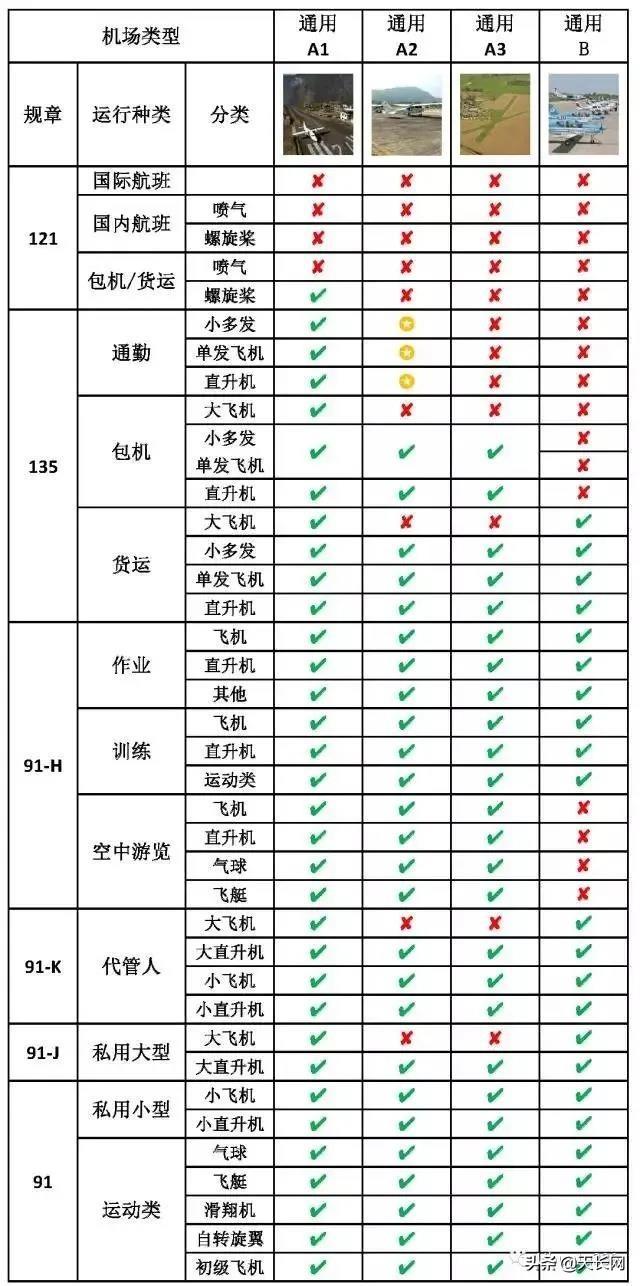 天长市应急管理局未来发展规划概览