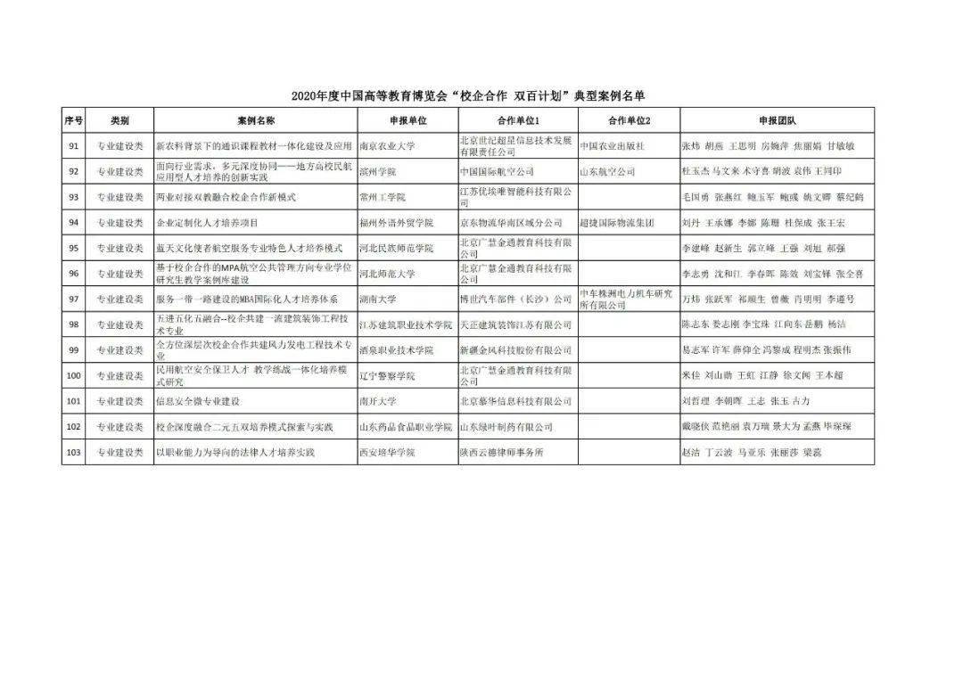 定南县成人教育事业单位发展规划展望