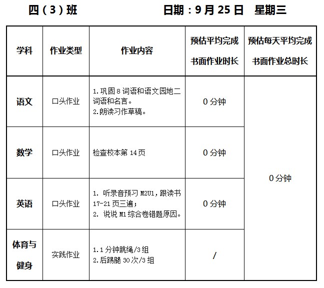 多地尝试的作业熔断机制能否助力孩子们告别深夜功课？