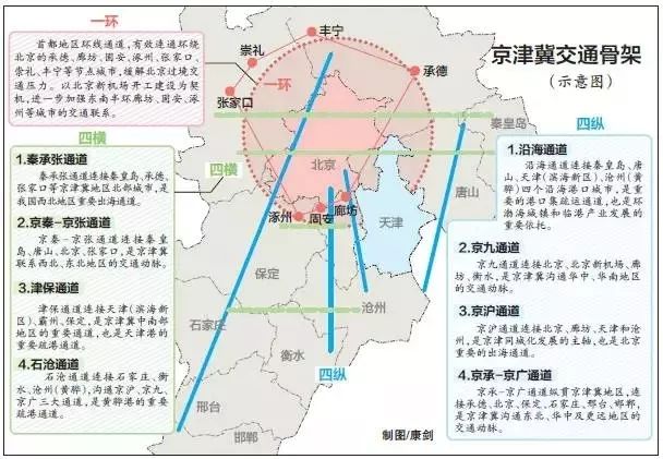 鄯善县科学技术和工业信息化局发展规划展望