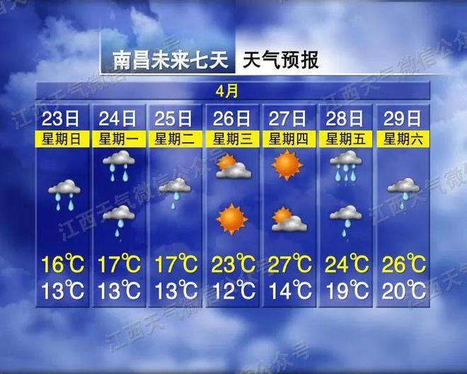 三树镇天气预报更新通知