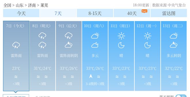 烟墩沟村委会天气预报更新通知