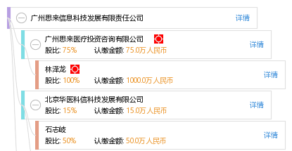 思灵乡最新招聘信息及其社会影响分析