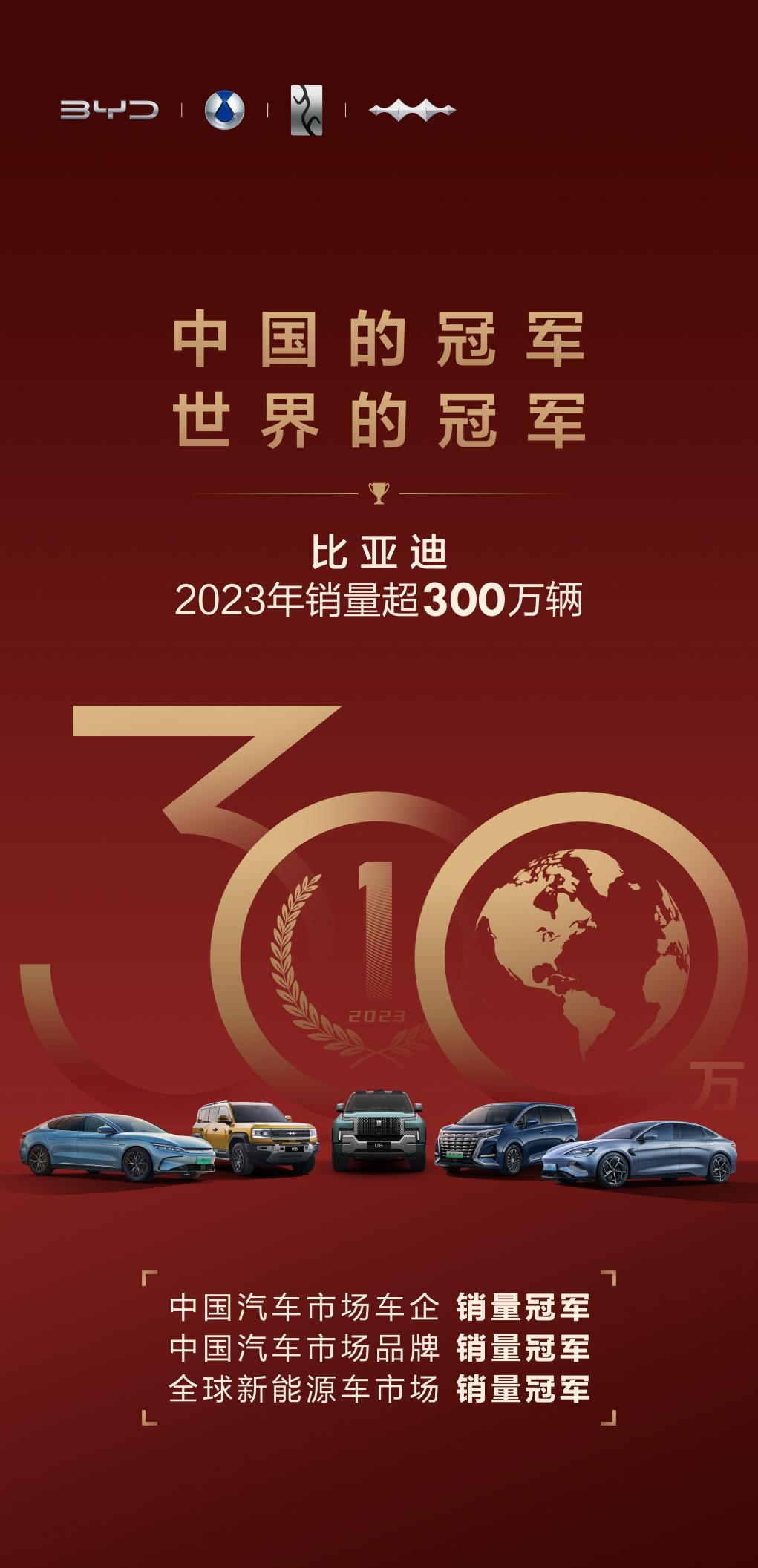 2024，中国向上迈进