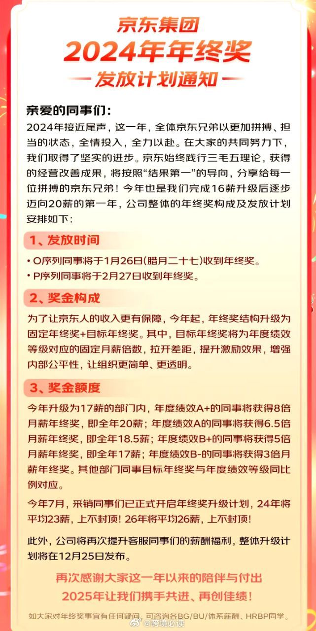 刘强东提前发放年终奖，激励团队士气展现企业担当