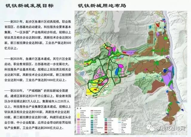 高安市科学技术和工业信息化局最新发展规划概览