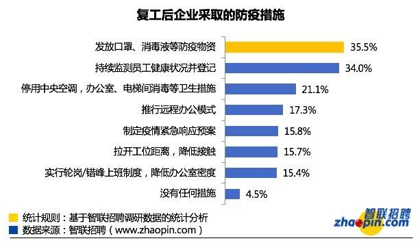 昭阳区康复事业单位招聘最新信息概览