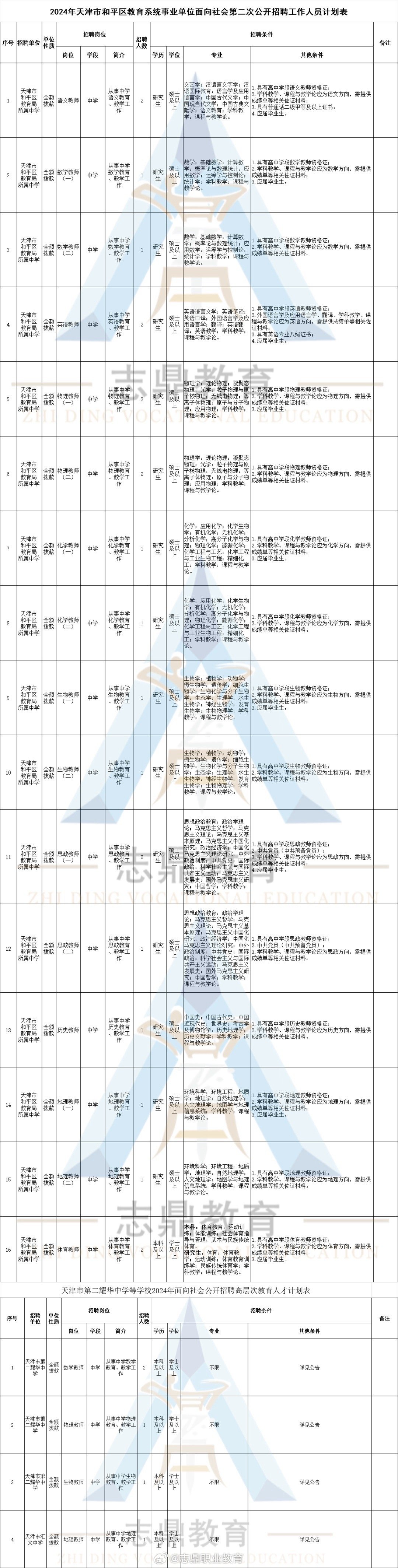 石狮市特殊教育事业单位最新项目进展与影响分析