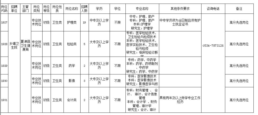 夏津县特殊教育事业单位招聘最新信息及解读速递