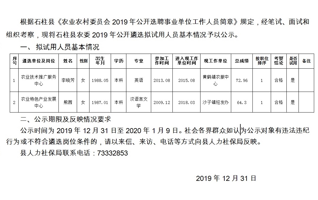 小湾镇最新招聘信息全面解析