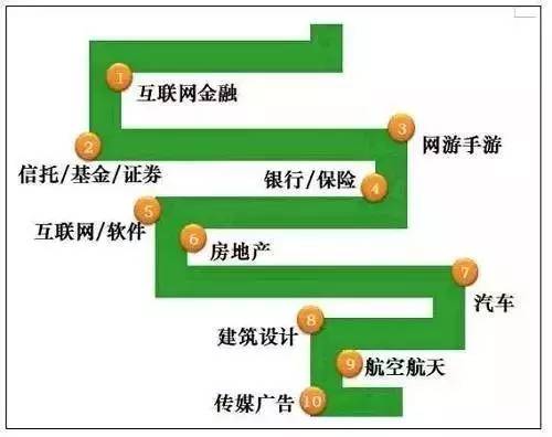 公司留人策略揭秘，年终奖延迟发放背后的心理考量与策略调整