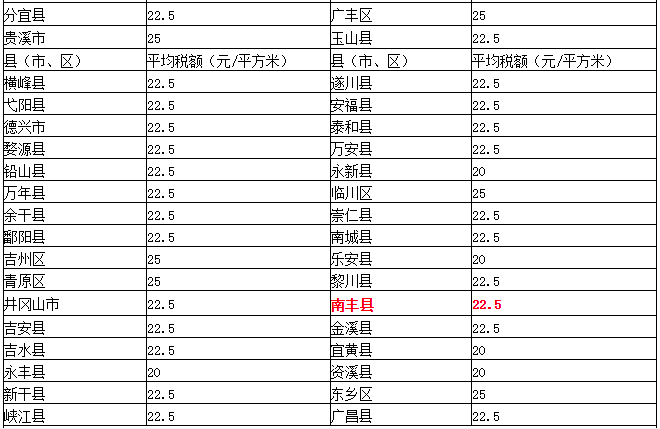 南丰村人事任命最新动态与未来展望