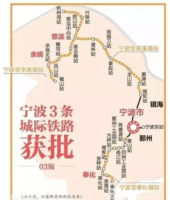 余姚市公路运输管理事业单位发展规划展望