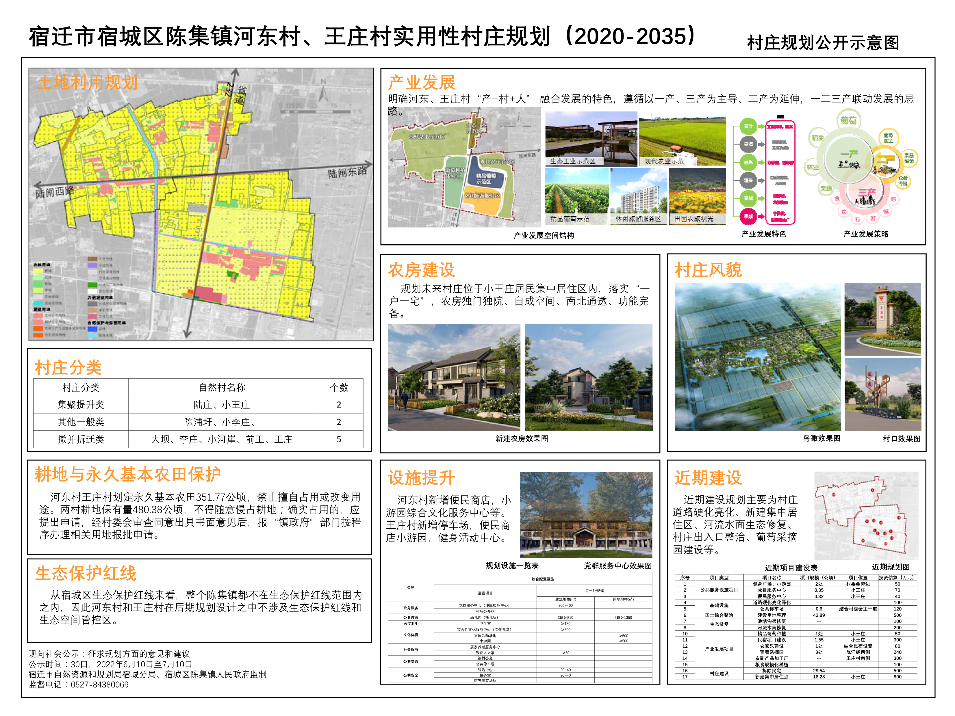 丹阳市农业农村局发展规划概览