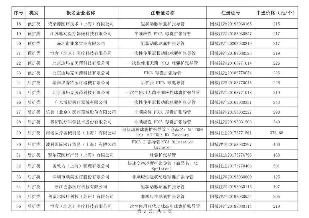 2024年12月 第153页