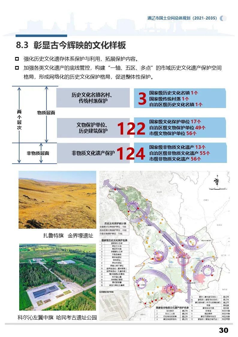 孝义市文化广电体育和旅游局发展规划概览