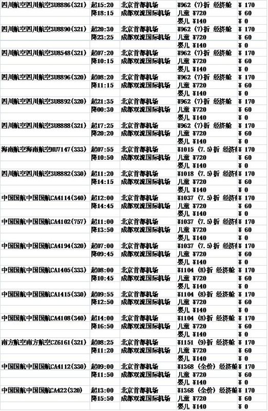 成都飞北京特价机票仅售3元，惊喜旅行体验开启！