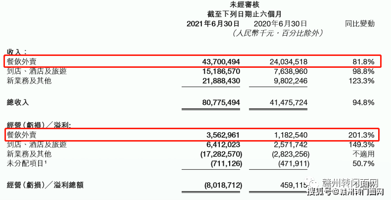 美团推动算法透明化与正向激励，以人为本重塑骑手激励制度