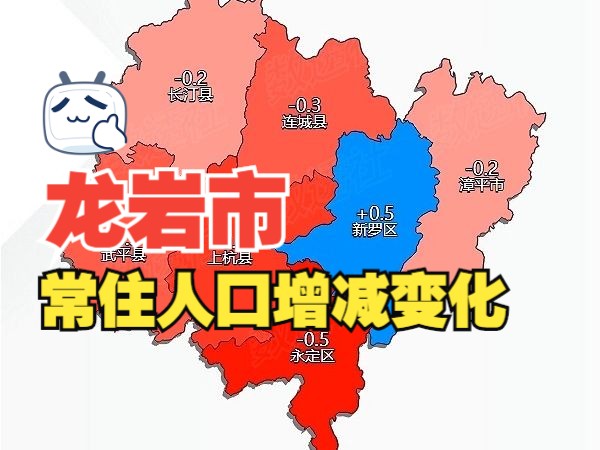 龙岩市人口计生委最新发展规划揭晓