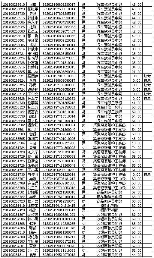 中山区托养福利事业单位发展规划展望