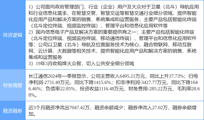 双城市防疫检疫站最新招聘概览