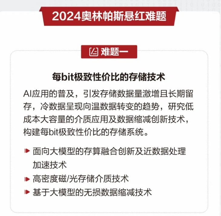 华为巨额悬赏挑战难题，科技巨头创新之路的挑战与机遇