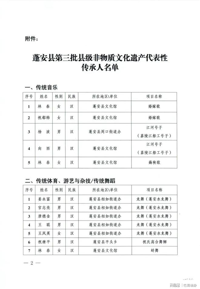 蓬安县特殊教育事业单位人事任命动态更新