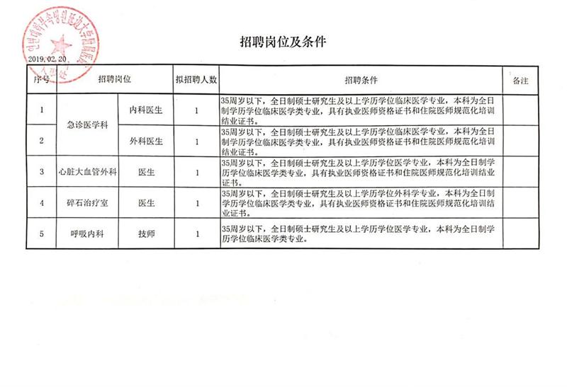 薛城区统计局招聘启事发布