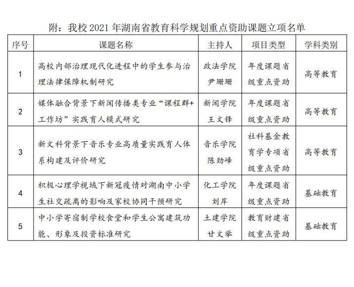 青山湖区成人教育事业单位发展规划展望